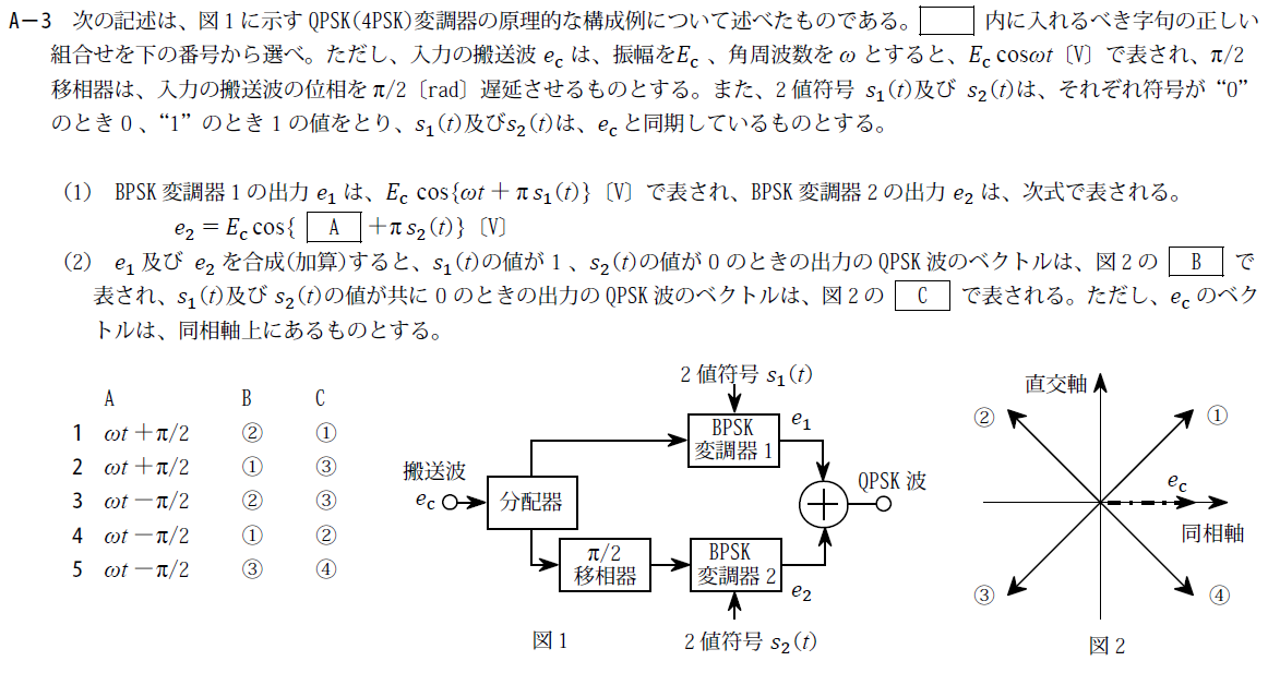 一陸技工学A平成29年07月期A03